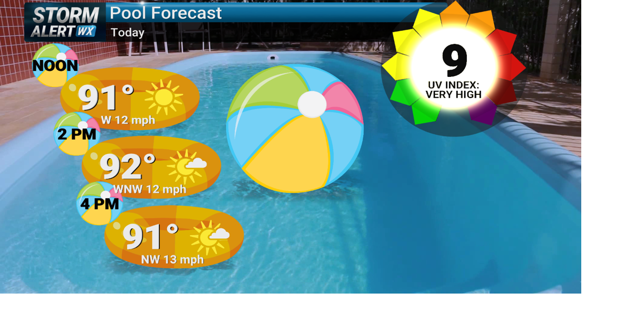 Storm Alert Wx 3: Great pool day Monday, wildfire smoke incoming