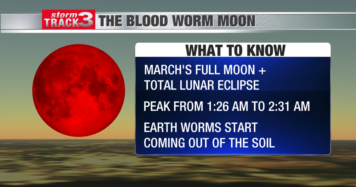 Full Blood Worm Moon Lunar Eclipse early Friday morning | News | kimt.com