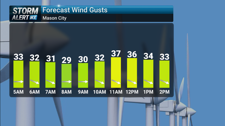 Storm Alert Wx 3: One last warm day, winter arrives Wednesday | News ...