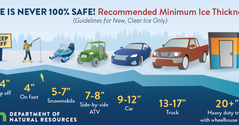 Minnesota Department of Natural Resources gives ice safety tips