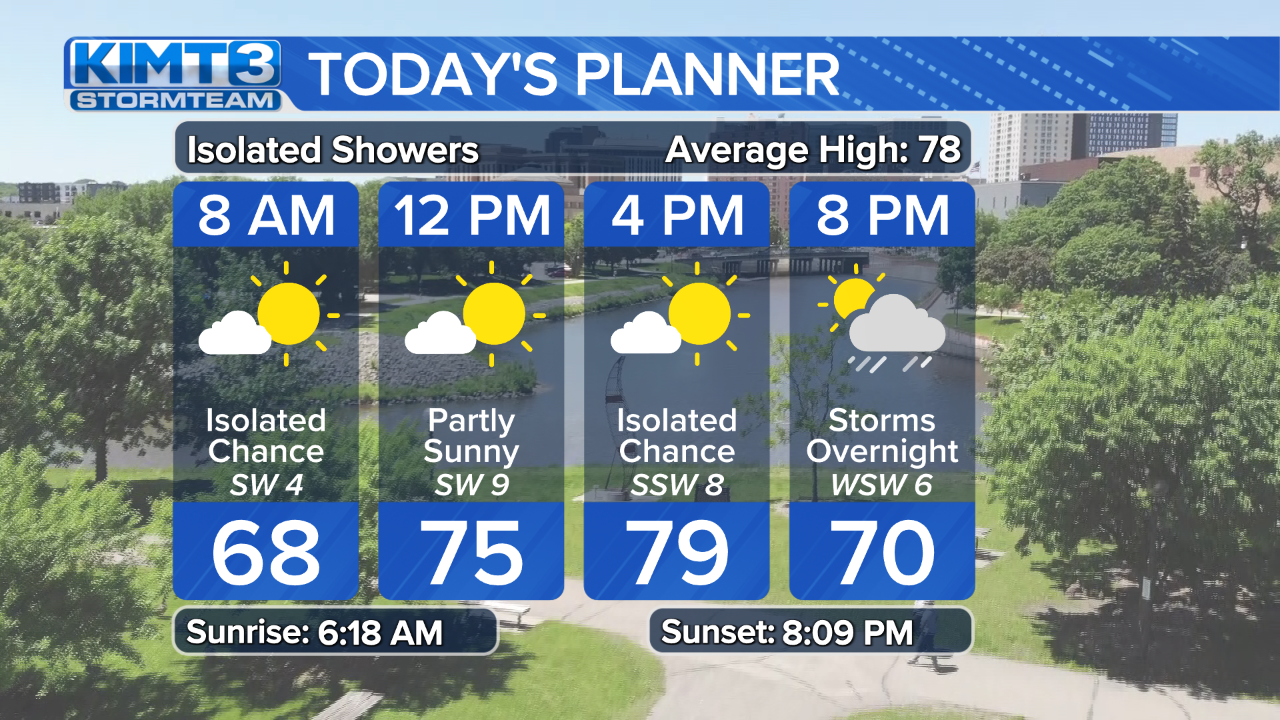 StormTeam 3: Tracking Sporadic Chances For Showers And Storms Through ...