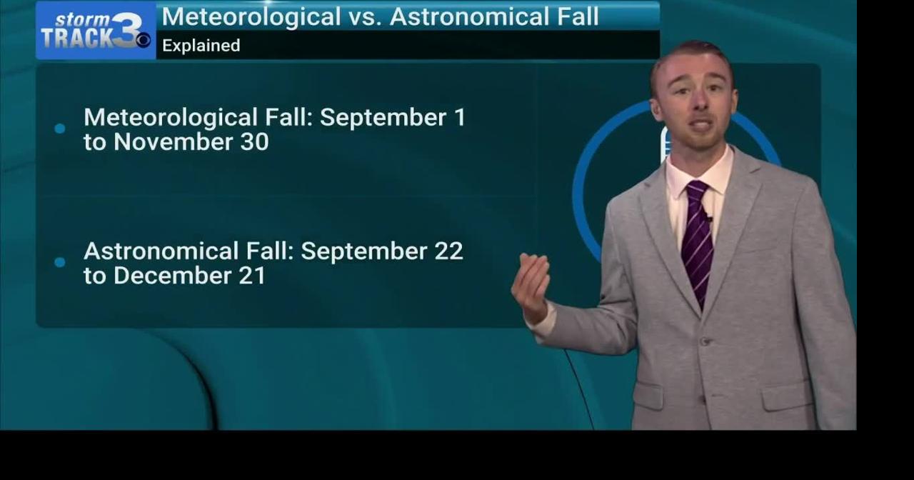 Ask Away: What is the difference between Meteorological and ...