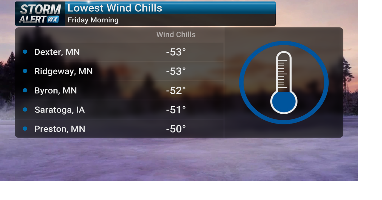 Life-threatening wind chills Friday morning | News | kimt.com