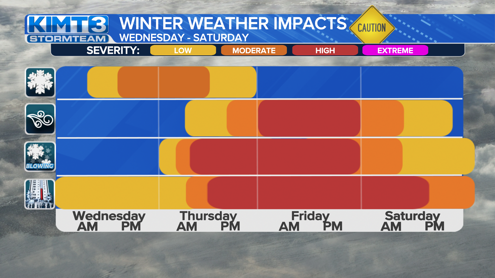 StormTeam 3: Multi-day Winter Storm To Impact Travel For Millions ...