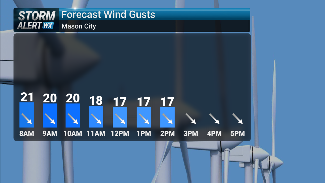 Storm Alert Wx 3: Deceiving midweek sunshine, minimal snow in North ...