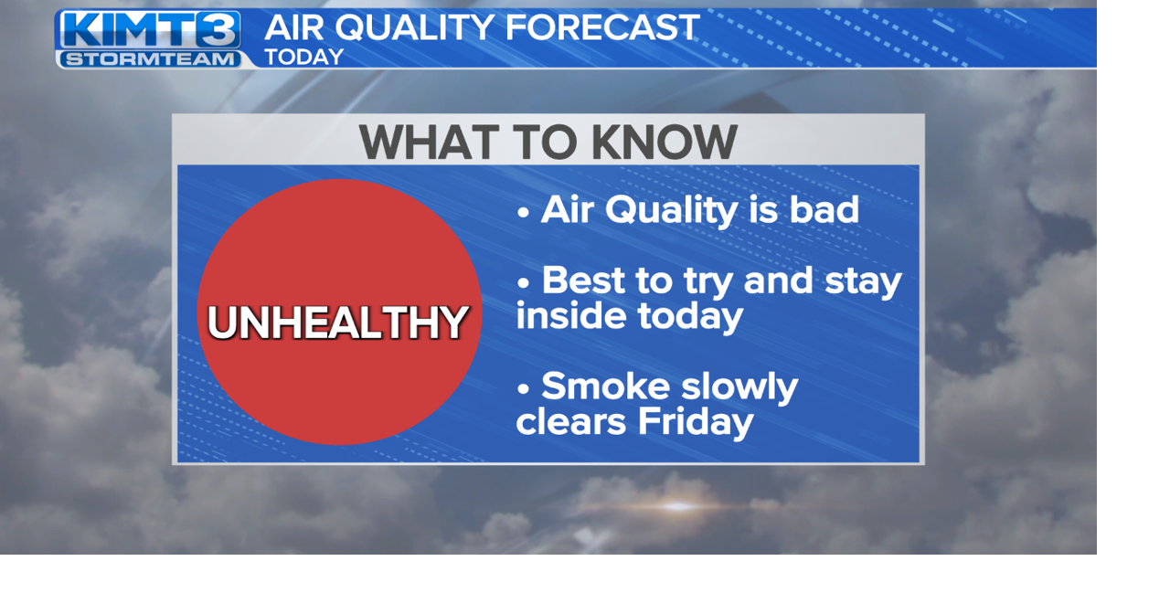StormTeam 3: Air quality alert as smoke and haze linger Thursday | News ...