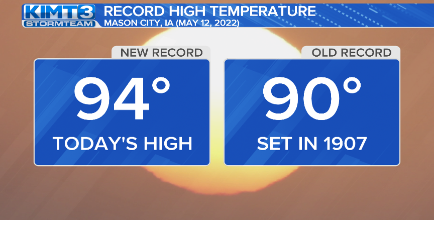 Temperature In Mason City Iowa