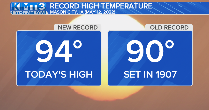 Temperature In Mason City Iowa