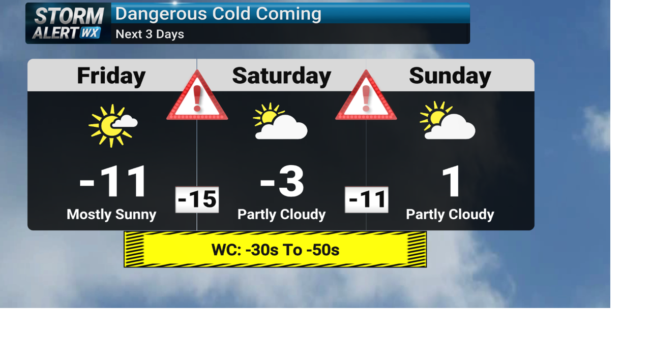 Storm Alert Wx 3: Life-threatening cold through weekend | News | kimt.com