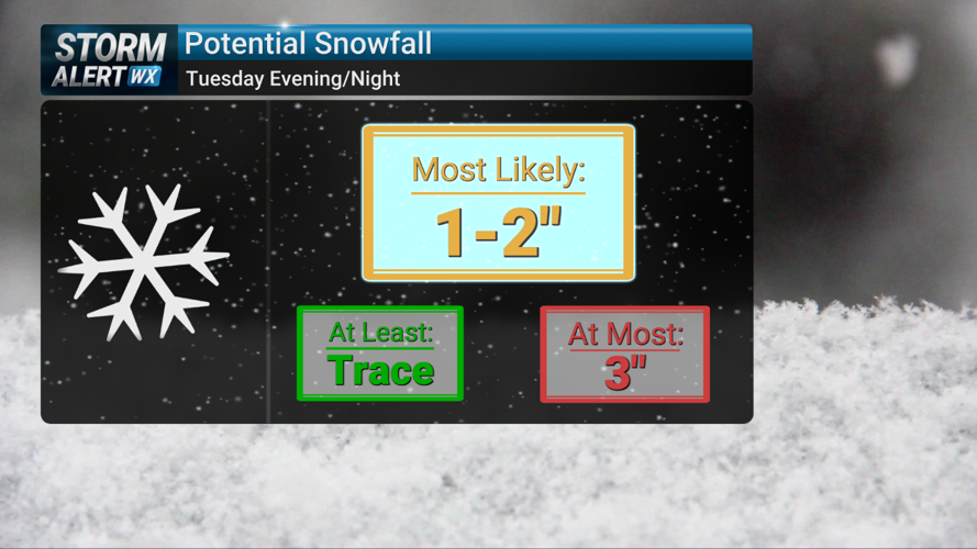 Storm Alert Wx 3: Another shot of snow for St. Patrick's Day | News ...