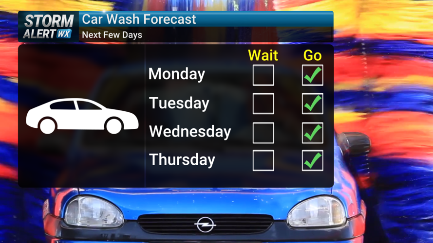 Storm Alert Wx 3: Warm week ahead, taste of winter Thursday | News ...