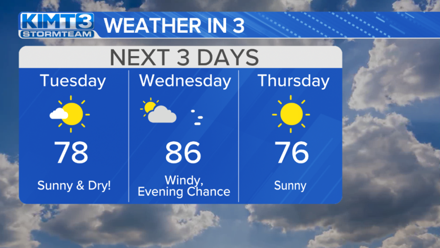 StormTeam 3: Tracking Wednesday's severe weather potential | News ...