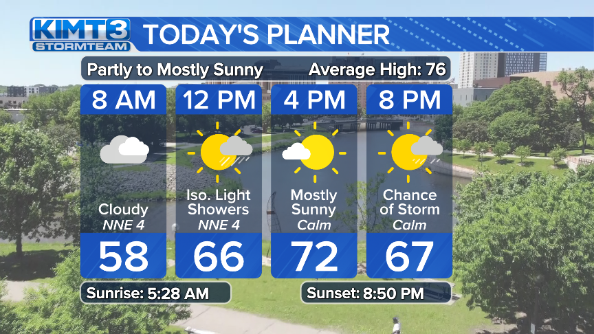 StormTeam 3: A Chance For Scattered Thunderstorms Late Tuesday | News ...