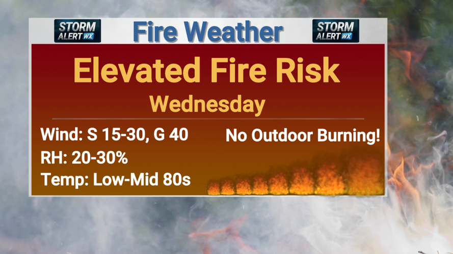 Red Flag Warning issued ahead of elevated fire concerns | News | kimt.com