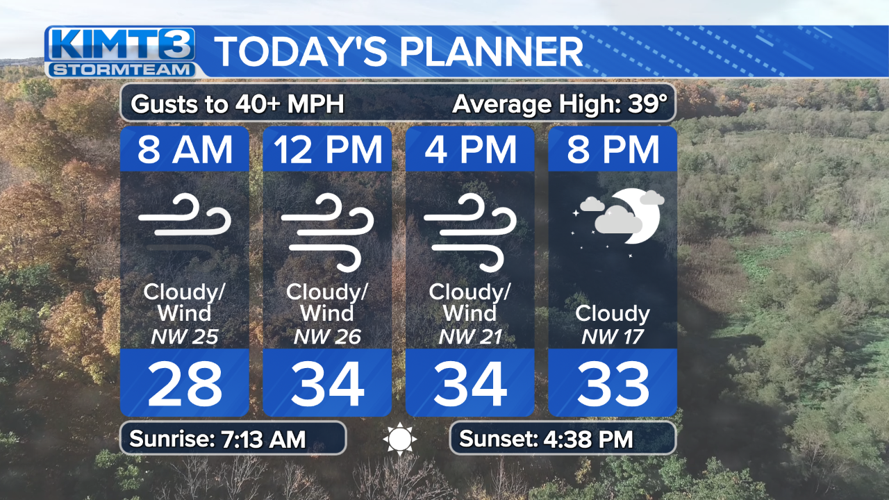 StormTeam 3: Cloudy, cold, and windy Thursday | News | kimt.com