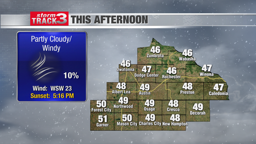 StormTrack 3: Near-record warmth Tuesday, records to fall Thursday ...