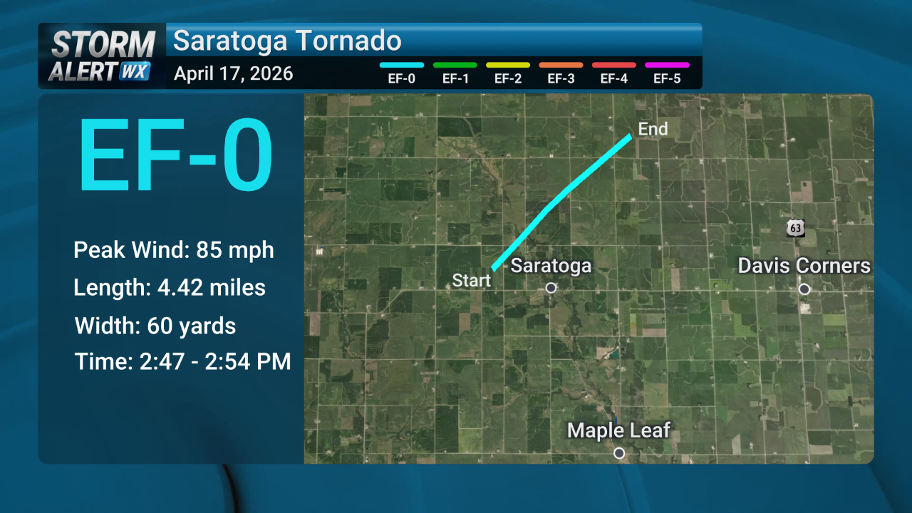 NWS releases preliminary damage surveys: Tornadoes touch down in SE ...