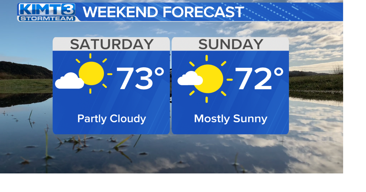 Tracking Phenomenal Weather for the Weekend News