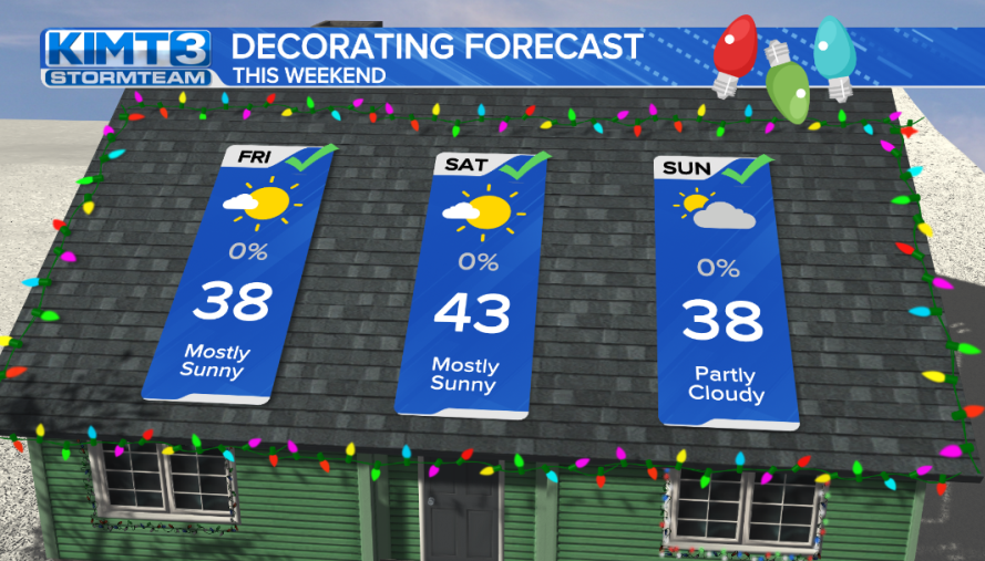 StormTeam 3: Tracking A Perfect Weekend For Decorating | News | Kimt.com