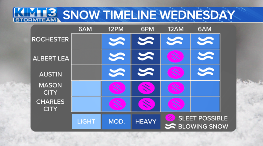 Breakdown of snow totals across the area | News | kimt.com