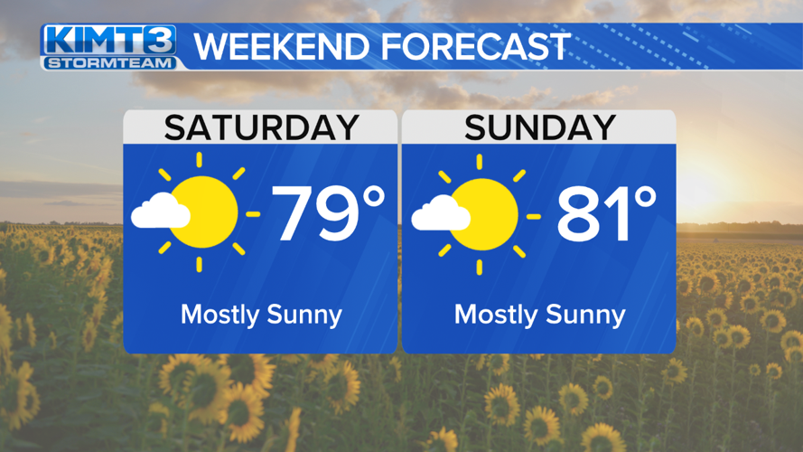 StormTeam 3: Severe weather possible today and tomorrow | News | kimt.com