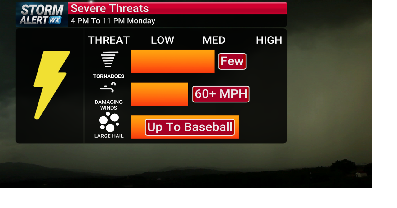 Storm Alert Wx 3: All-hazard severe weather threat Monday evening ...