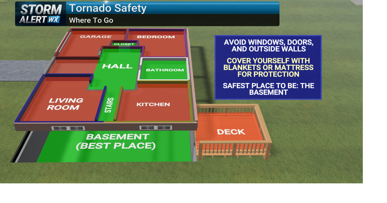 Iowa Severe Weather Awareness Week: Tornado Safety