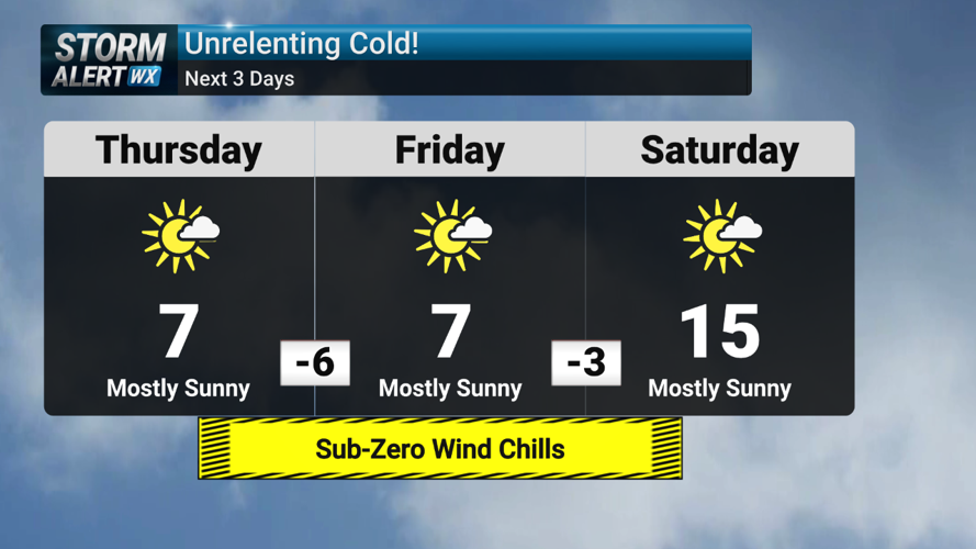 Storm Alert Wx 3: Seasonable conditions, snow return this weekend ...