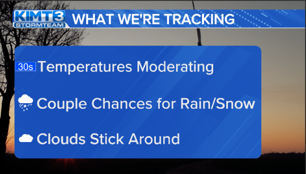 Stormteam 3: Warmer Temps Ahead | News | Kimt.com