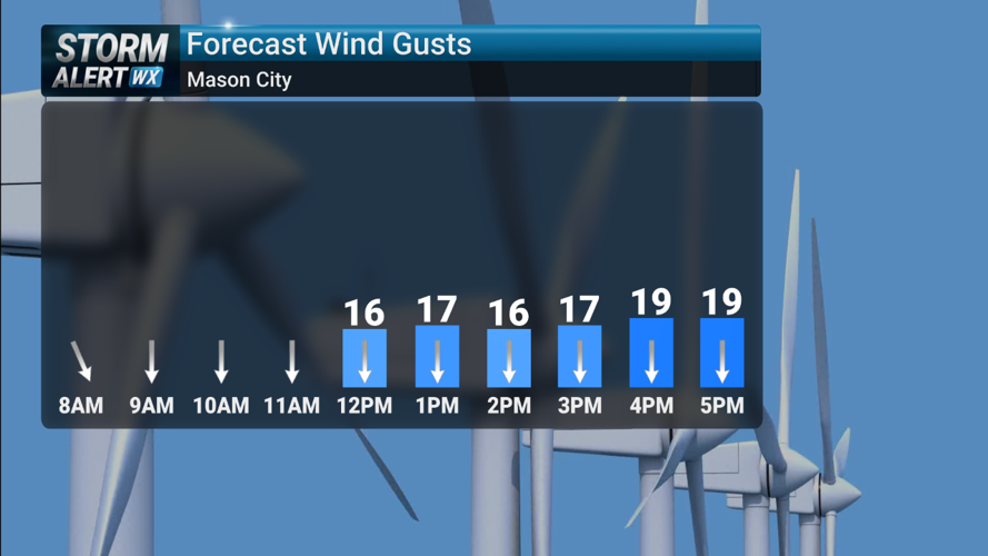 Storm Alert Wx 3: Isolated rain showers Friday, warming weekend | News ...