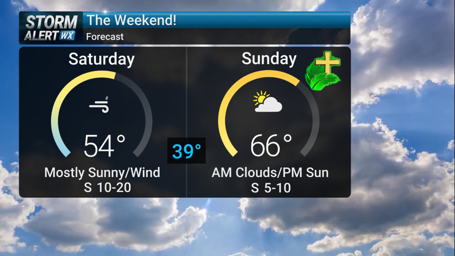 Storm Alert Wx 3: Chilly Friday with increasing afternoon winds | News ...