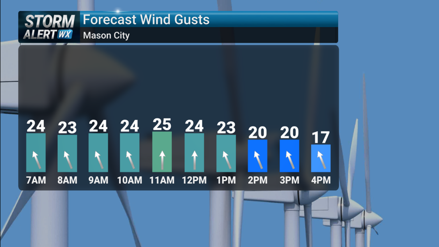 Storm Alert Wx 3: Hazardous Monday AM travel, warm Christmas week ...