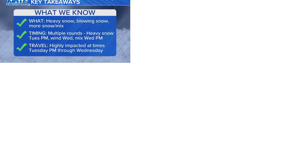 Massive winter storm coming into focus: Here's the latest - Vimarsana News