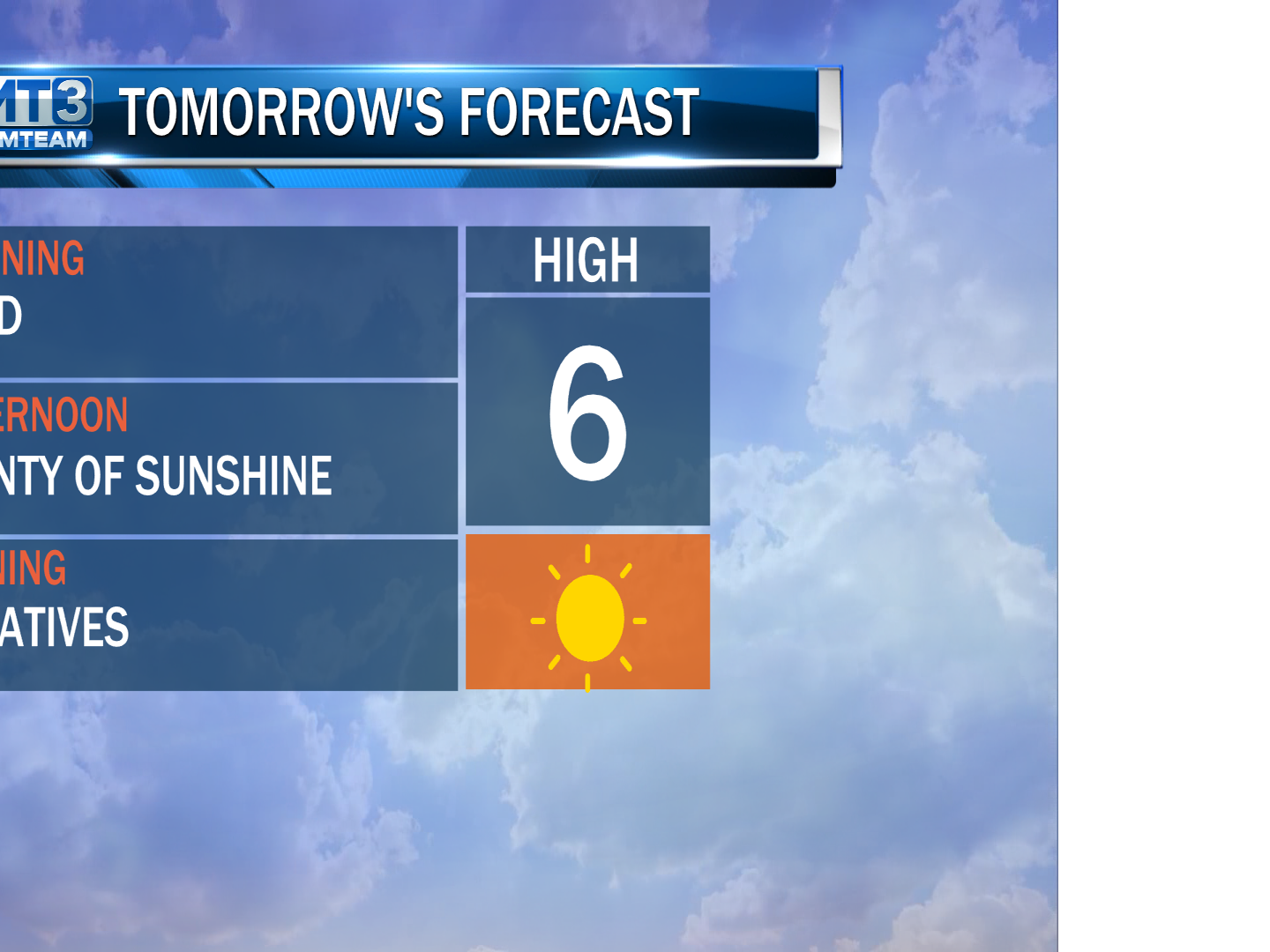 StormTeam 3: Back To Below Average Temperatures, Sunday ...