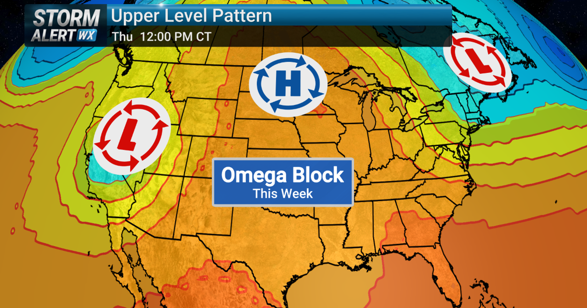 Omega Block Pattern Weather Warm & humid week ahead due to