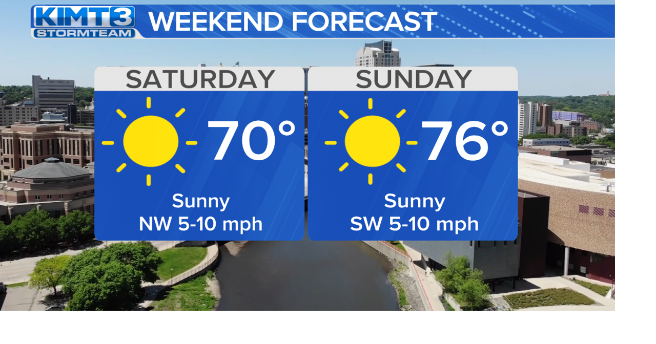 Fantastic weather expected through the weekend! News