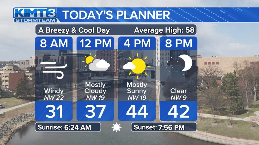 StormTeam 3: Road conditions gradually improve Monday after snow | News ...