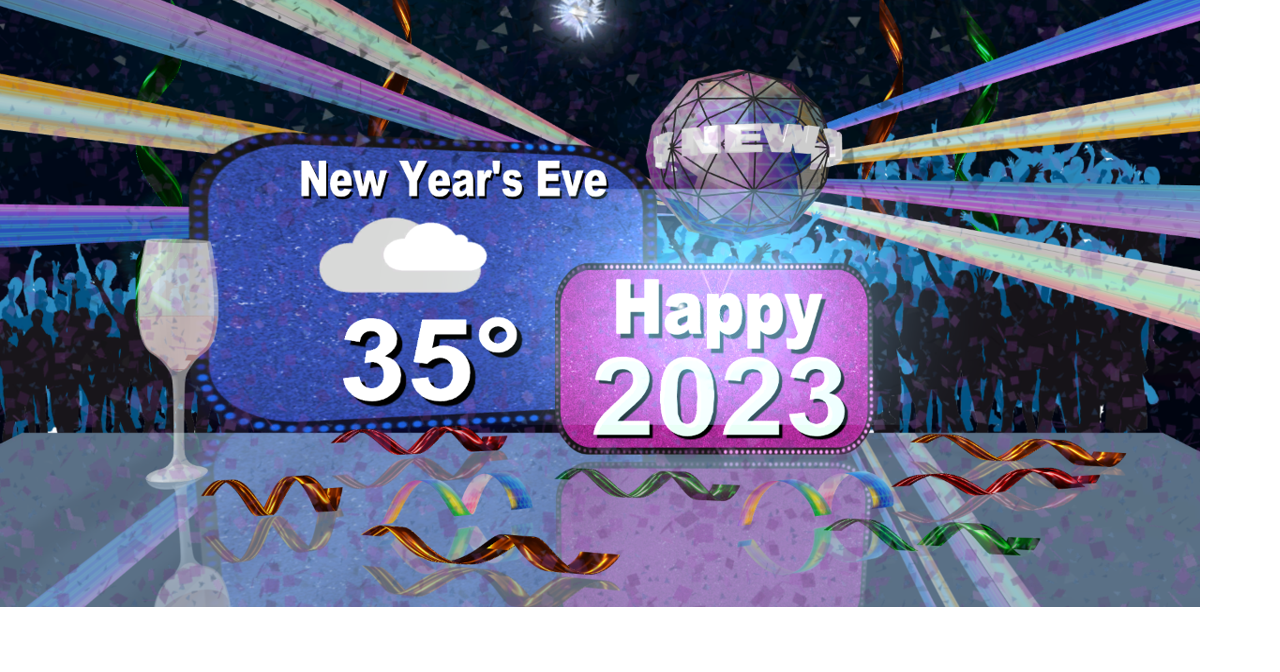 Tracking mild temperatures to finish off 2022 on New Years Eve | News ...