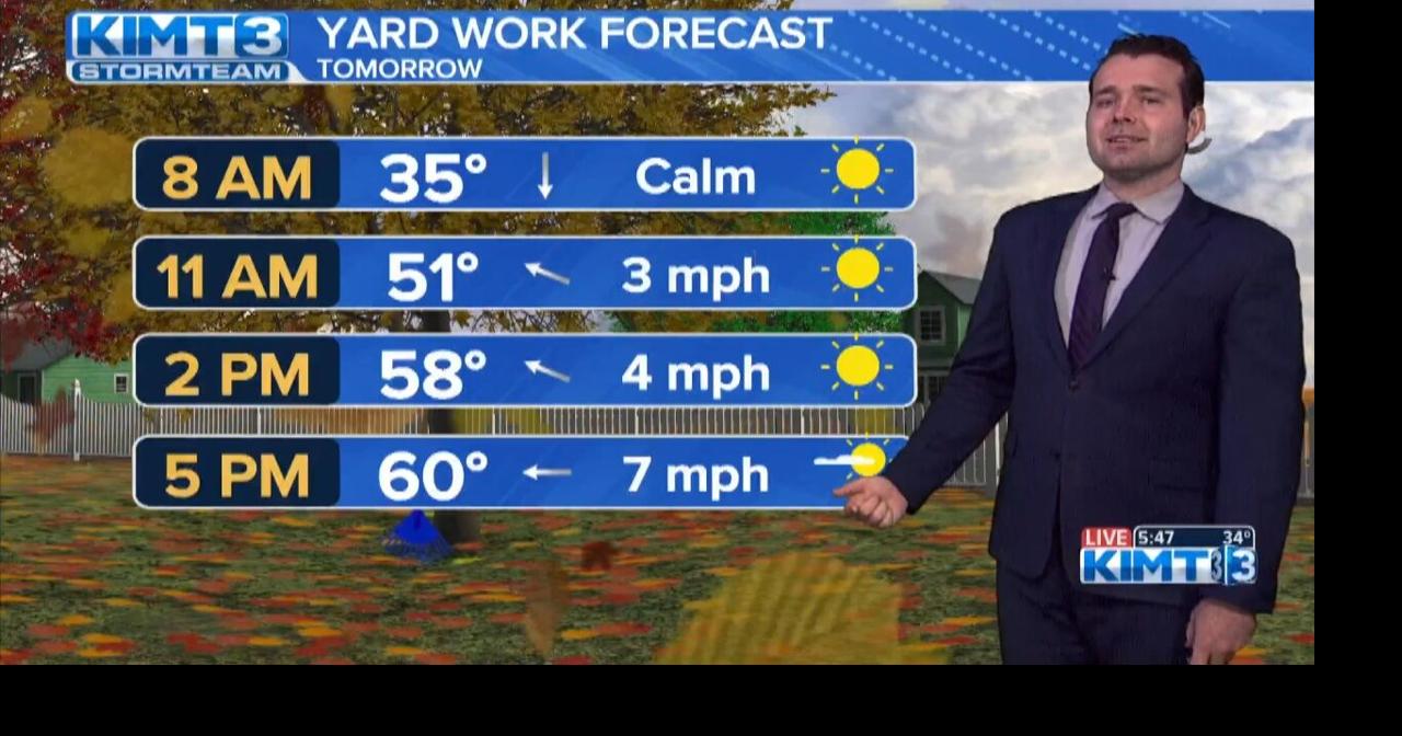 Tracking two days of clear and cool weather before droughtbusting rain