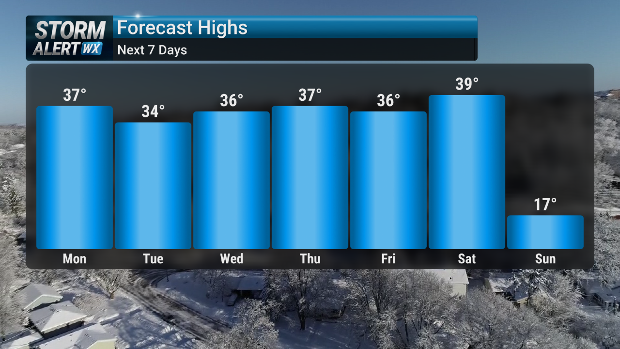 Storm Alert Wx 3: Hazardous Monday AM travel, warm Christmas week ...
