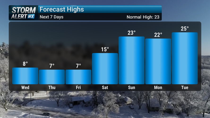 Storm Alert Wx 3: Seasonable conditions, snow return this weekend ...