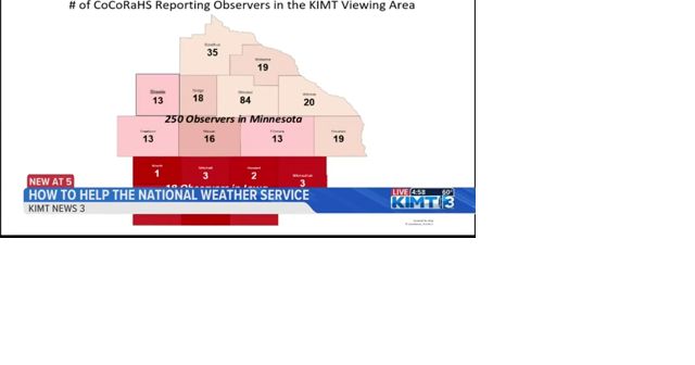 The National Weather Service needs CoCoRaHS observers - Vimarsana News