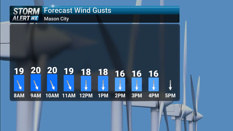 Storm Alert Wx 3: Nice Friday, spotty weekend wetness | News | kimt.com