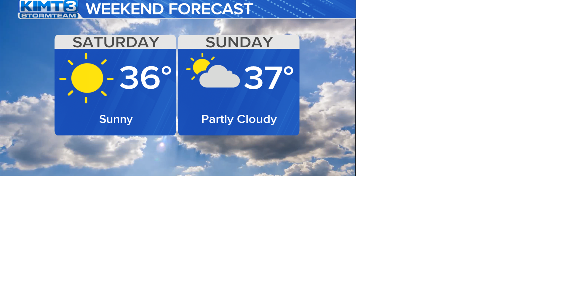 Sunshine and mild temps ahead for the weekend! | News | kimt.com