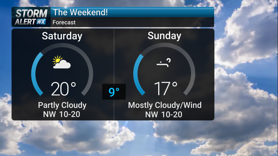 Storm Alert Wx 3: Major travel issues for some Friday AM, calmer ...