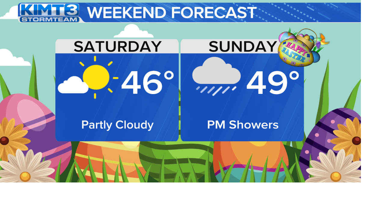 Rain showers possible for our Easter Sunday | News | kimt.com