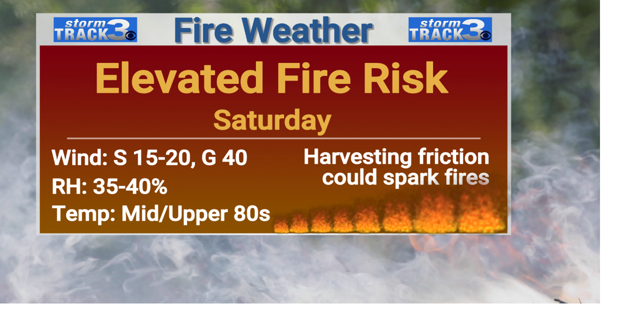 Elevated fire danger Saturday due to strong winds | News | kimt.com