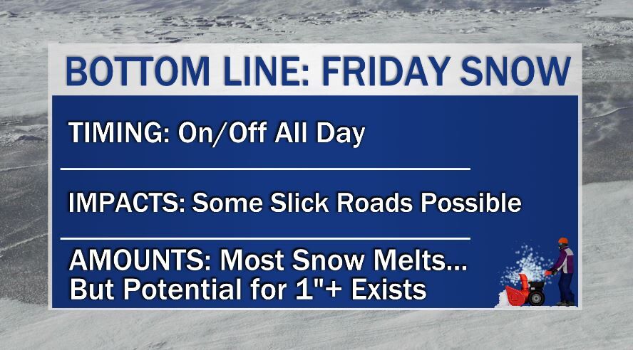 StormTeam 3: Rain Wednesday And Snow Friday | Forecast | Kimt.com