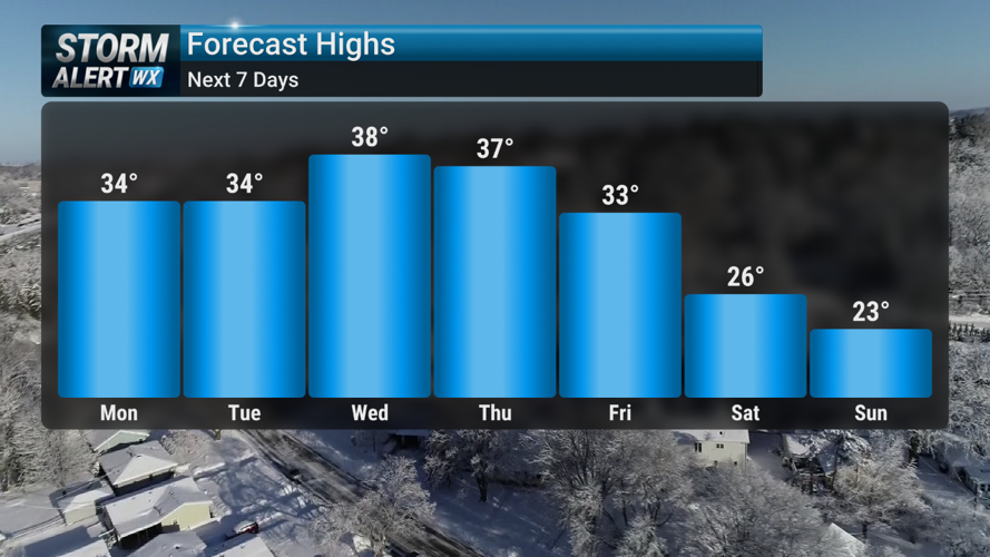 Storm Alert Wx 3: Gloomy Monday, freezing rain Tuesday morning | News ...