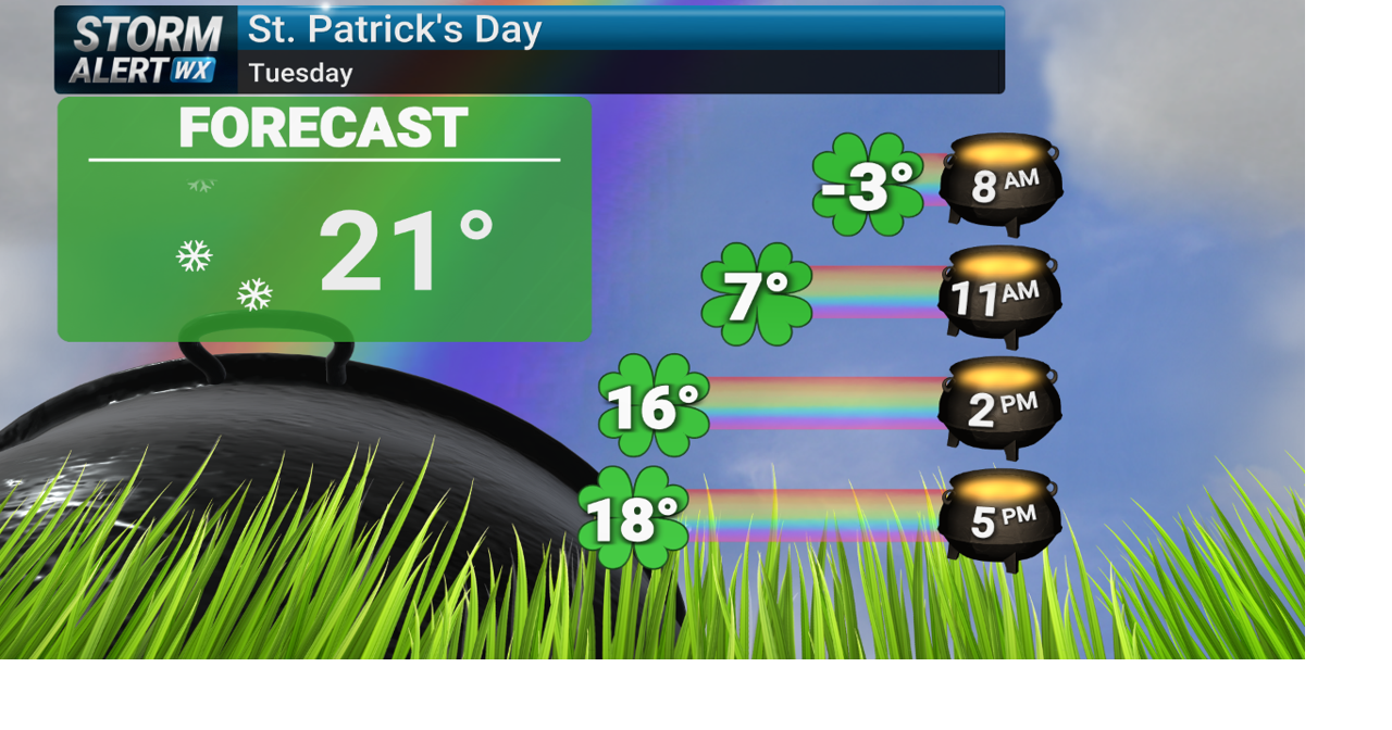 Storm Alert Wx 3: Another shot of snow for St. Patrick's Day | News ...